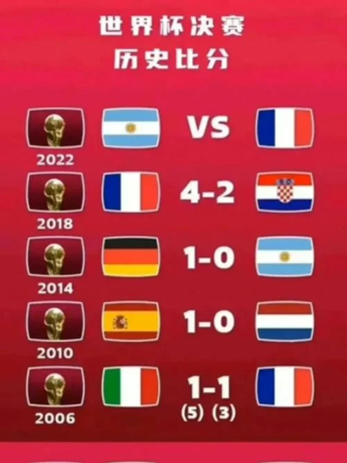 棋牌大厅分类入口